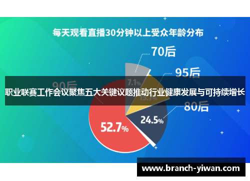 职业联赛工作会议聚焦五大关键议题推动行业健康发展与可持续增长
