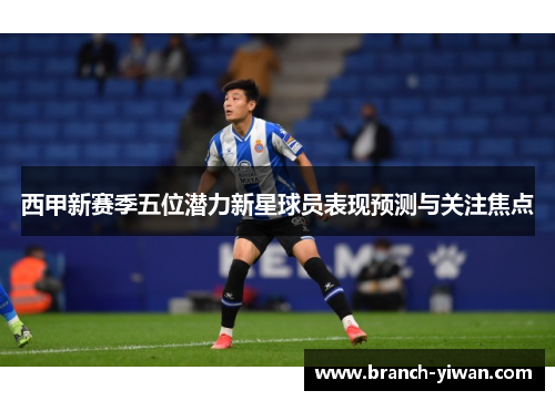 西甲新赛季五位潜力新星球员表现预测与关注焦点