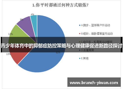 青少年体育中的抑郁症防控策略与心理健康促进新路径探讨