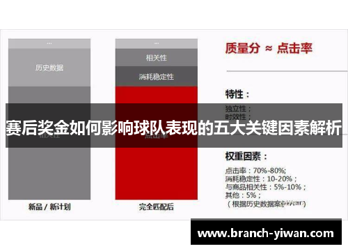 赛后奖金如何影响球队表现的五大关键因素解析 赛后奖金如何影响球队表现的五大关键因素解析