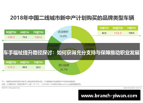 车手福祉提升路径探讨:如何获得充分支持与保障推动职业发展 车手福祉提升路径探讨:如何获得充分支持与保障推动职业发展