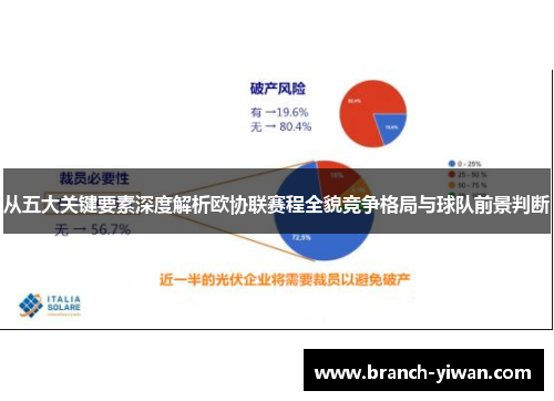 从五大关键要素深度解析欧协联赛程全貌竞争格局与球队前景判断