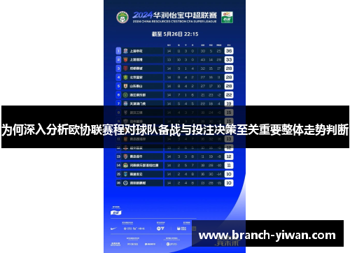 为何深入分析欧协联赛程对球队备战与投注决策至关重要整体走势判断 为何深入分析欧协联赛程对球队备战与投注决策至关重要整体走势判断