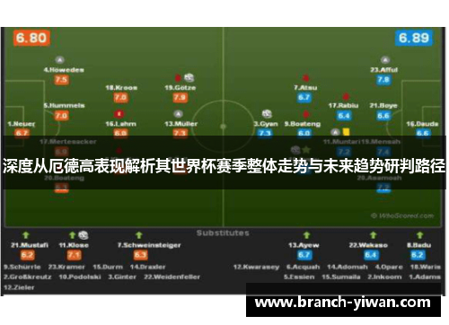 深度从厄德高表现解析其世界杯赛季整体走势与未来趋势研判路径