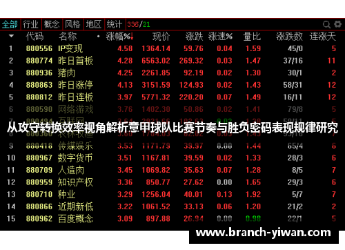 从攻守转换效率视角解析意甲球队比赛节奏与胜负密码表现规律研究 从攻守转换效率视角解析意甲球队比赛节奏与胜负密码表现规律研究