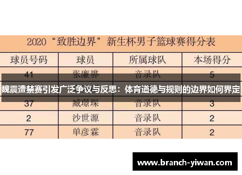 魏震遭禁赛引发广泛争议与反思：体育道德与规则的边界如何界定